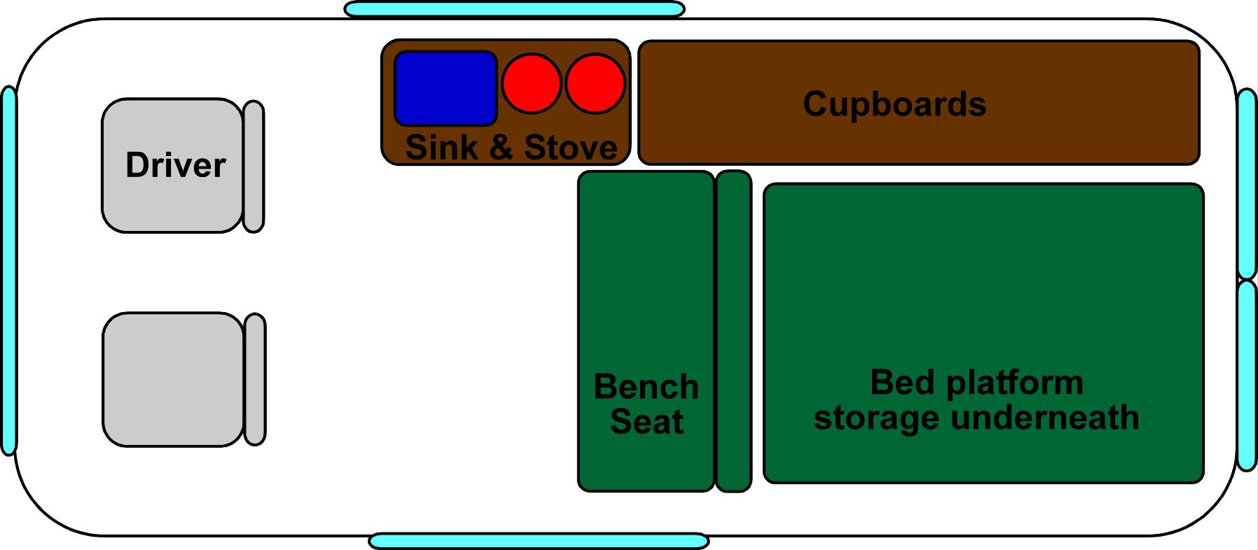 Planning Camper Conversions CampervanConversion.co.uk