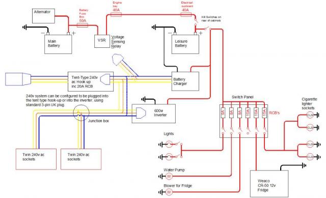 Ford transit van radio wiring diagram #7