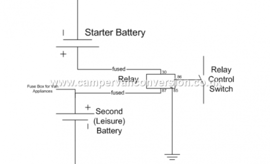 Old school Leisure Battery Split Charge Relay Diagram