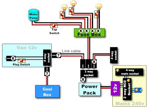 Ford transit battery halfords